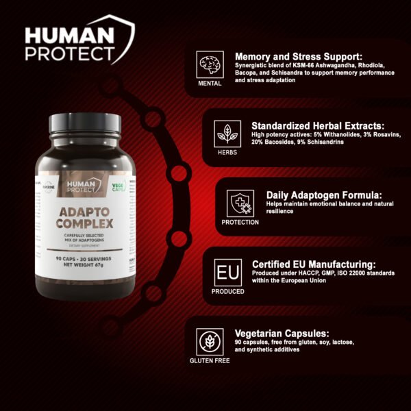Adapto Complex HUMAN PROTECT Adapto Complex – Suplementy oparte na badaniach ...