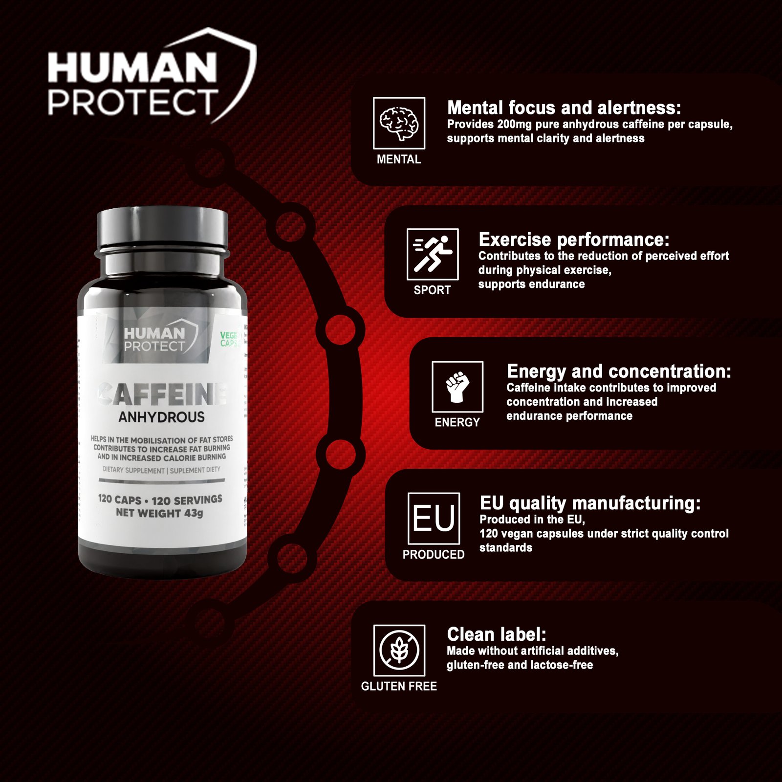 HUMAN PROTECT Caffeine Anhydrous 200mg - obrazek 7